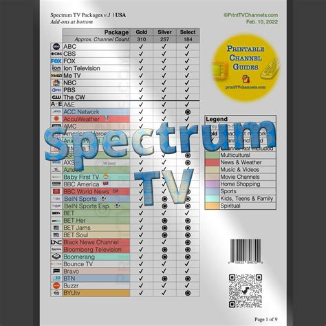 alt tv modify chanel selection|how to change channels on spectrum.